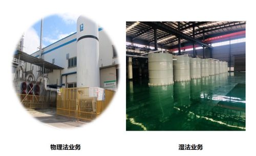 新能源材料回收專業服務商丨四川長虹格潤環?？萍脊煞菖c您相約2022第七屆中國國際新能源大會