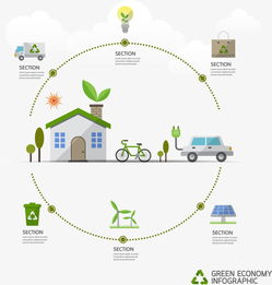 環?？萍妓夭膱D片免費下載 高清圖片pngpsd 千庫網 圖片編號2127911