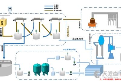 蕪湖海創環?？萍加邢挢熑喂? />
</span>
<span id=