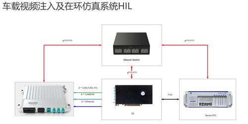 芯驛電子aumo亮相2023中國自動駕駛博覽會
